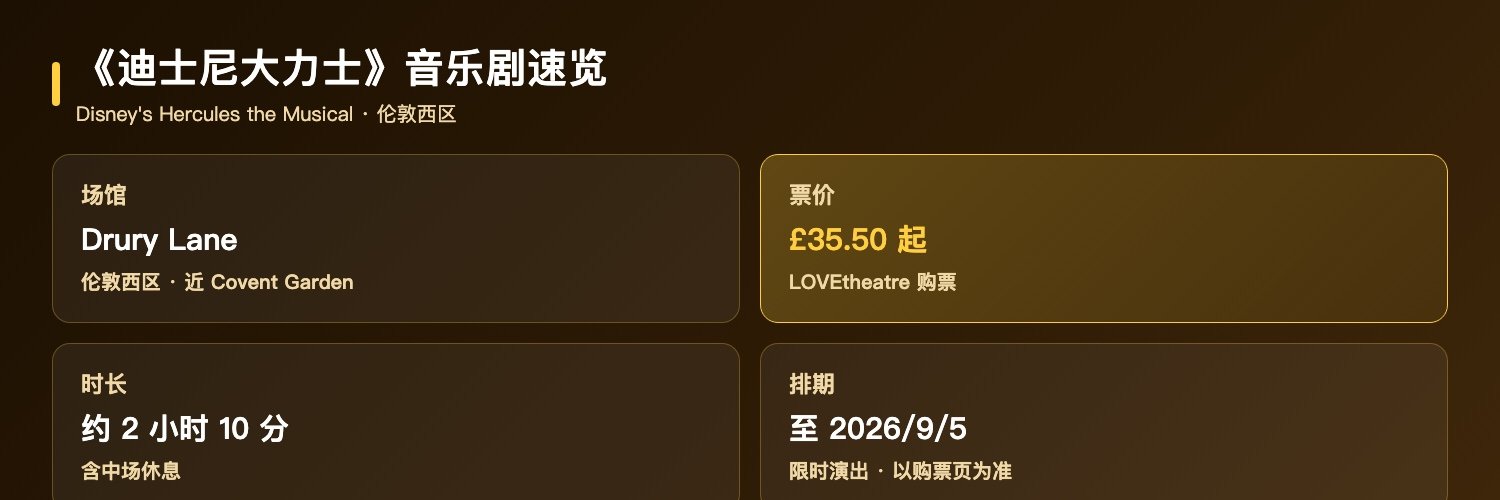 迪士尼大力士音乐剧速览：Theatre Royal Drury Lane伦敦西区、门票35.50英镑起、时长约2小时10分、排期至2026年9月5日限时演出