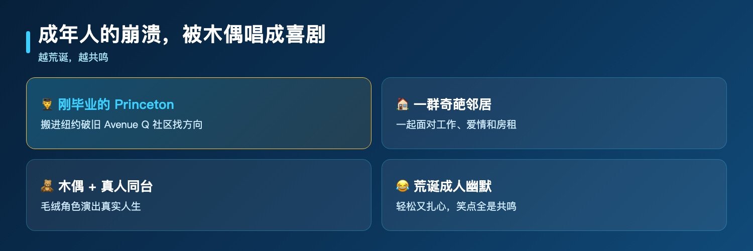 Avenue Q剧情差异化:刚毕业的Princeton搬进纽约破旧Avenue Q社区、木偶加真人同台、荒诞成人幽默、工作爱情房租的现实烦恼
