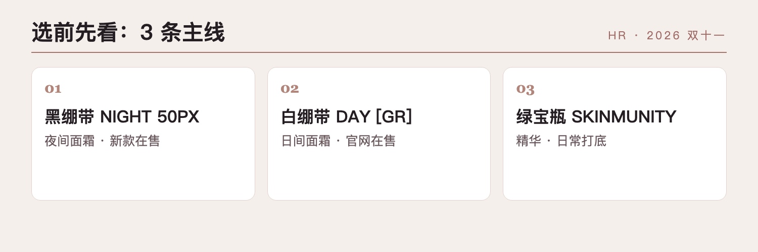 赫莲娜双十一选购的三条主线