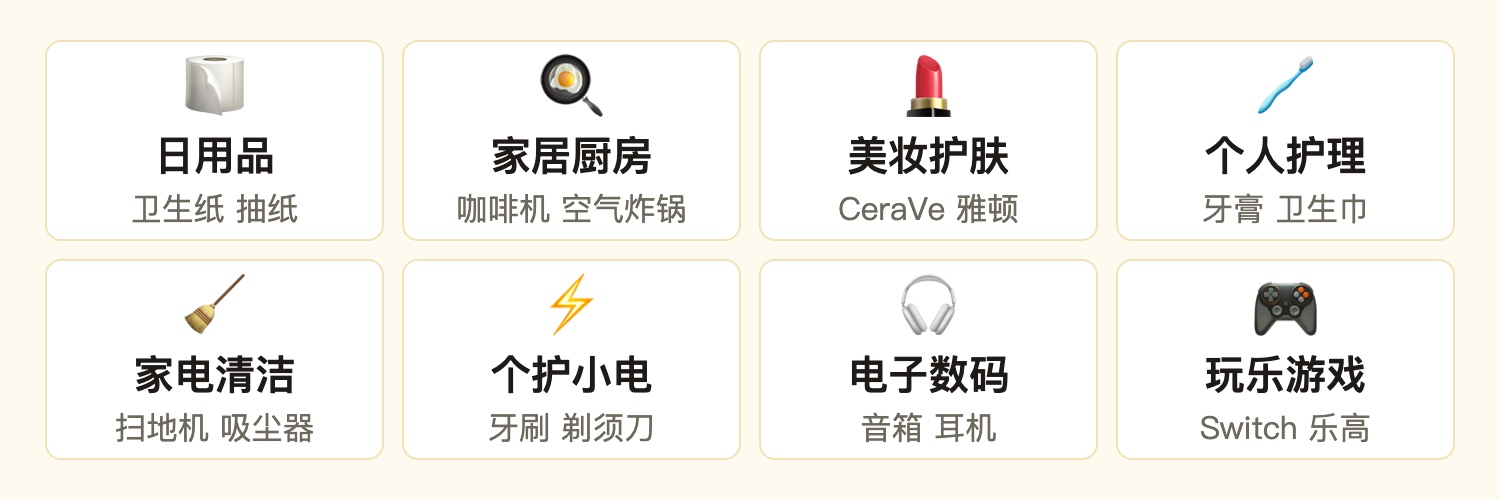 西班牙亚马逊分类入口
