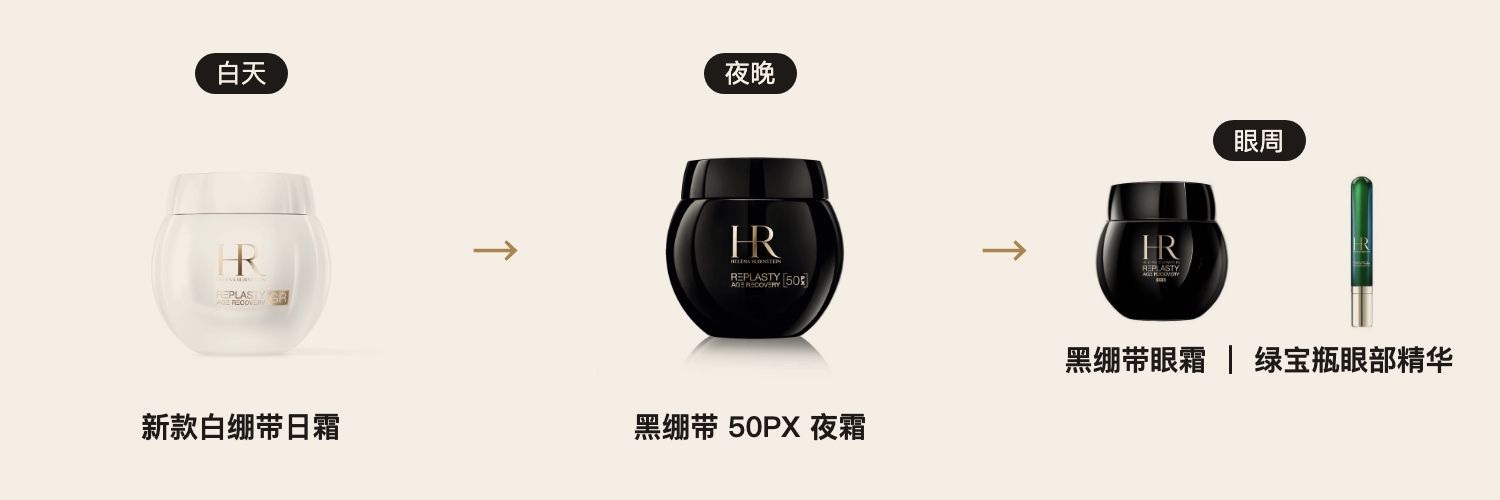 黑白绷带日夜搭配