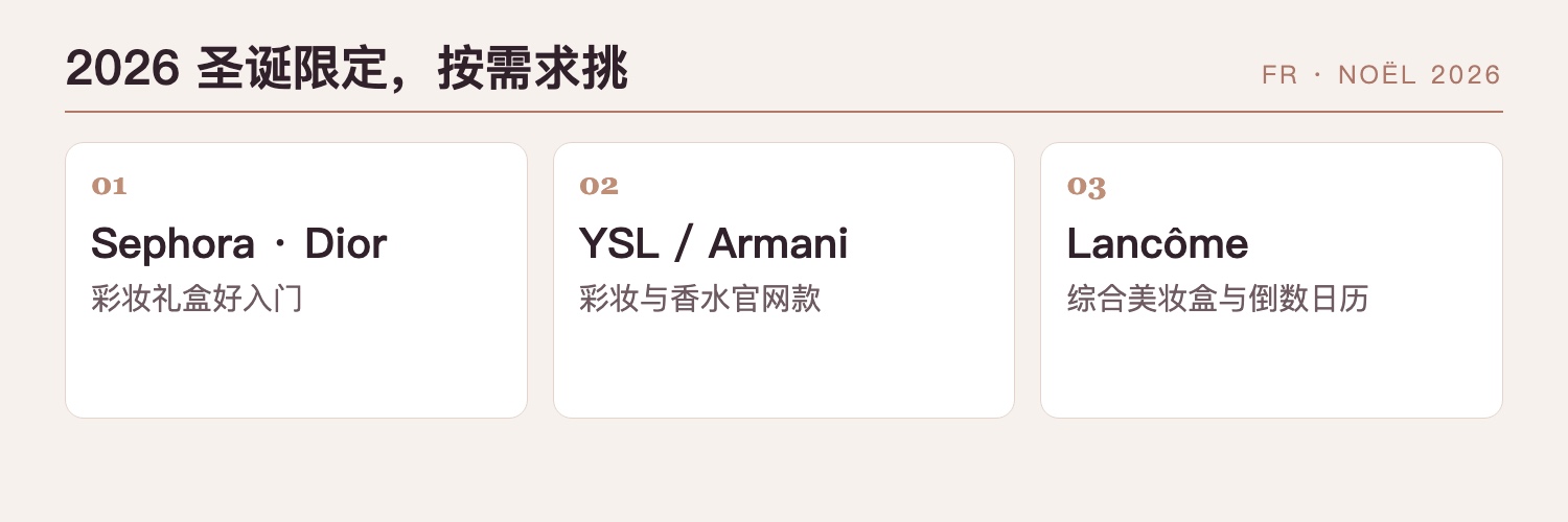 2026 法国圣诞限定美妆选购路线