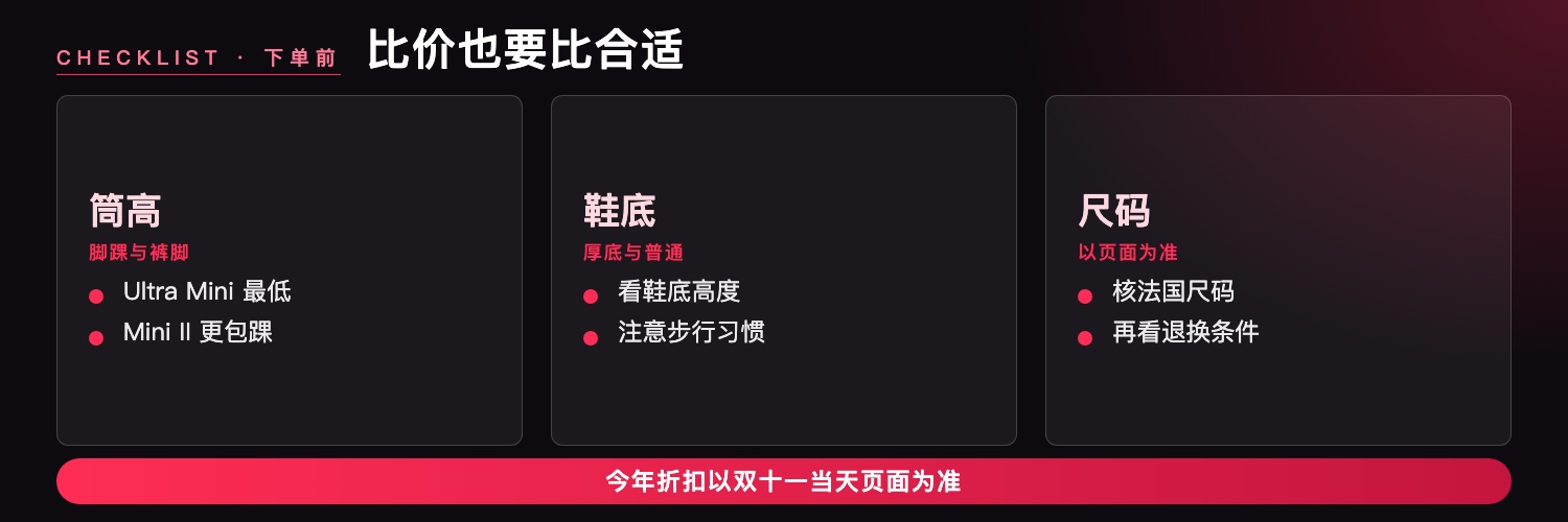 UGG 下单前检查清单