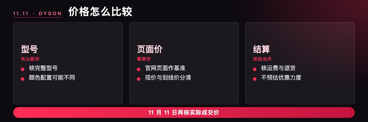 Dyson 双十一比价步骤