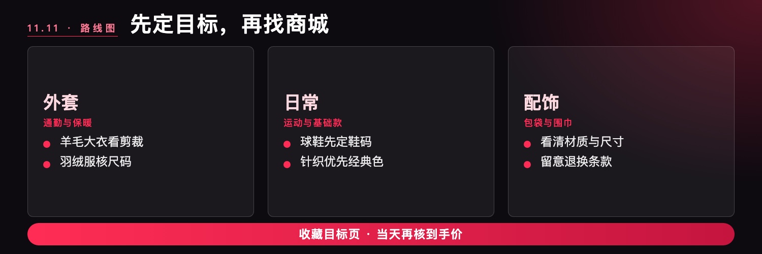 双十一时尚购物路线图