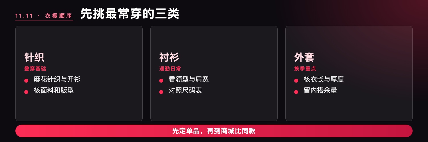 拉夫劳伦双十一衣橱路线