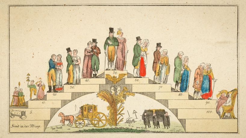 跨学科艺术展《The Coming of Age》：探索衰老、生命历程与社会未来